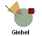 Giebel