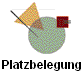 Platzbelegung